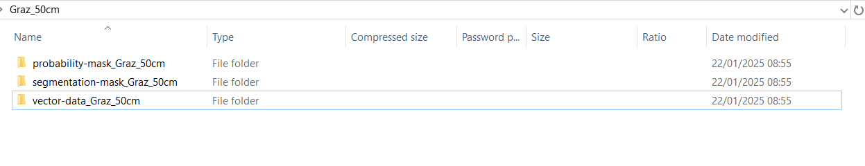 Contents of zip file